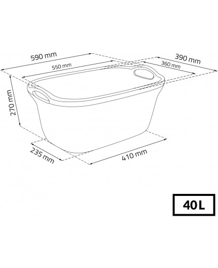 Medidas Cesta para Ropa Curver