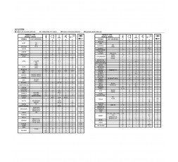 Telefonillo Fermax Citymax 80447 Blanco | Diseño Compacto y Funcional 2