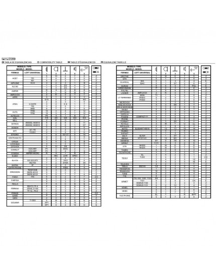 Telefonillo Fermax Citymax 80447 Blanco | Diseño Compacto y Funcional