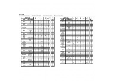 Telefonillo Fermax Citymax 80447 Blanco | Diseño Compacto y Funcional