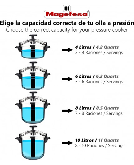 Magefesa Olla a Presión Inoxtar 6L – Acero Inoxidable para Inducción