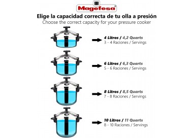 Magefesa Olla a Presión Inoxtar 6L – Acero Inoxidable para Inducción