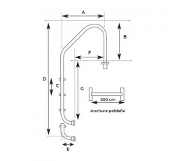 ESCALERA PISCINA INOX. 5 PELDAÑOS 2