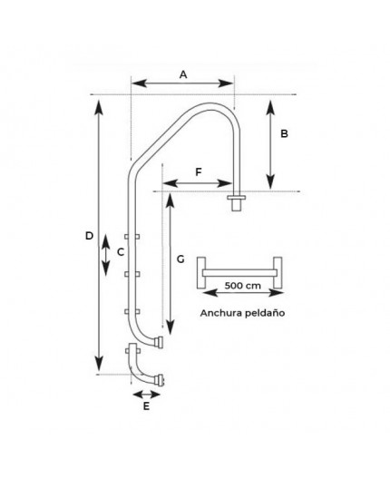 ESCALERA PISCINA INOX. 5 PELDAÑOS