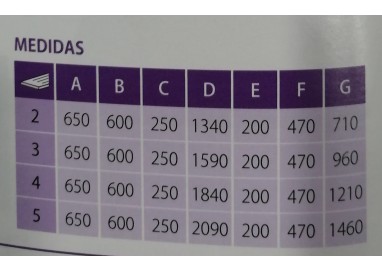 Escalera Inox 3 Peldaños Piscina | AISI 304 | Ferretería Torres