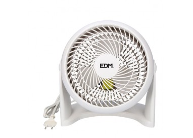edm-ventilador-2-en-1-suelo-y-pared-blanco-50-w-18-cm-33953