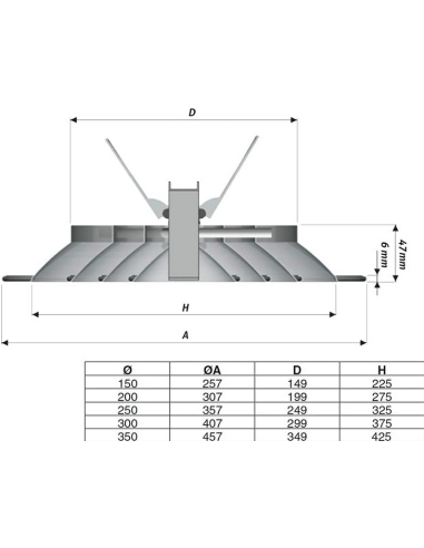 difusor ventilación circular 200 mm diámetro exterior
