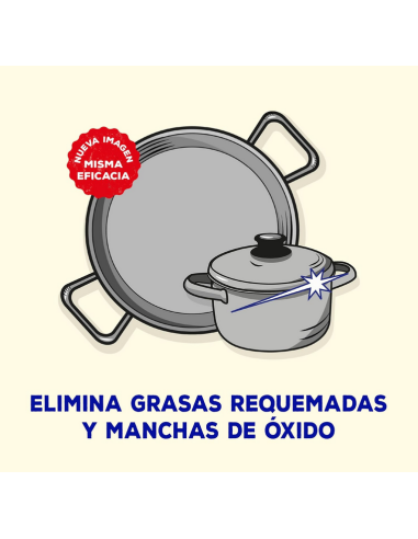 Gráfico demostrativo de la eliminación de grasas requemadas y manchas de óxido en sartenes y ollas.