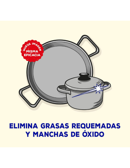 Gráfico demostrativo de la eliminación de grasas requemadas y manchas de óxido en sartenes y ollas.