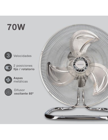 GSC Ventilador Metálico 3 en 1 Sassela 50CM 70W - Potente y Adaptable