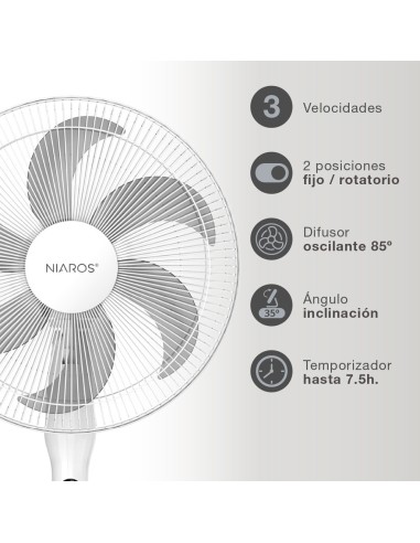 GSC Ventilador de Pie Sortino 43CM con Mando y Temporizador