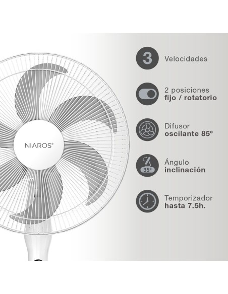 GSC Ventilador de Pie Sortino 43CM con Mando y Temporizador