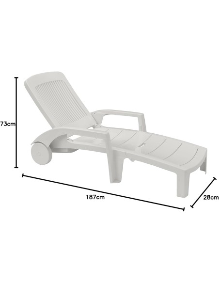 Medidas de la tumbona