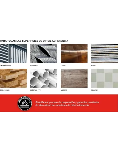 TITANLUX Imprimación Multiuso Blanca 750ml | Alta Adherencia