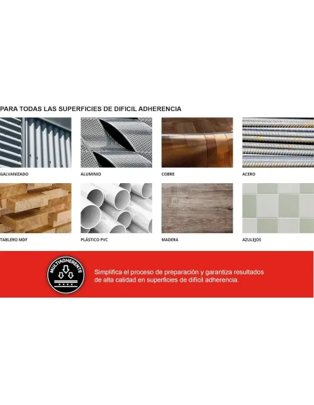 TITANLUX Imprimación Multiuso Blanca 750ml | Alta Adherencia TITANLUX Imprimación Multiuso Blanca 750ml | Alta Adherencia