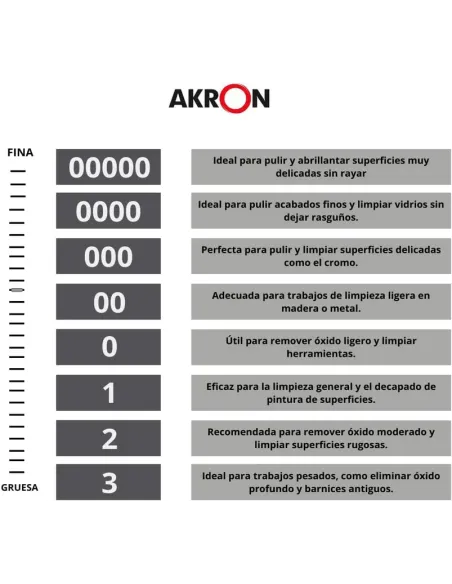 Bobina Lana de acero - Número 000