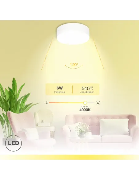 Downlight LED Superficie 6W 4000K GSC Bogur | Luz Neutra