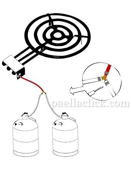 Paellero Profesional GARCIMA Gas Butano 90-P con Termopar