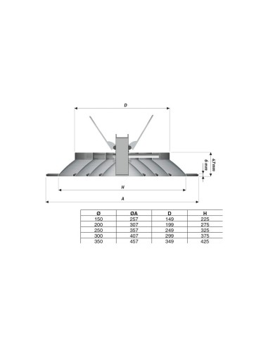 plano-medidas-difusor-circular-DCR-150-200-250-300-350-mm
