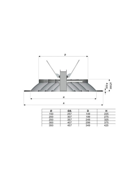 plano-medidas-difusor-circular-DCR-150-200-250-300-350-mm