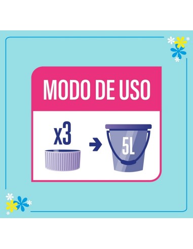 fresgasuelos concentrado