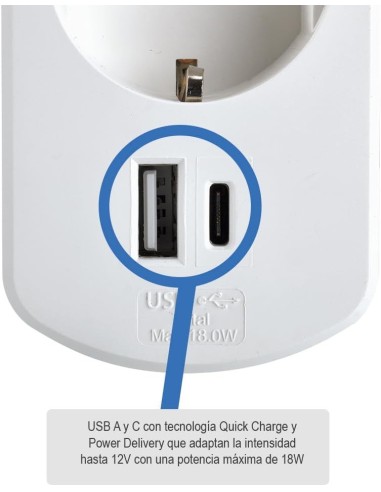 Adaptador SIMON Schuko 16A + USB A y C | CL610306