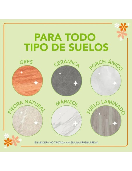 Iconos técnicos que muestran la compatibilidad con suelos de gres, mármol y superficies delicadas.