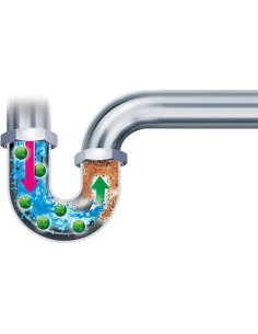 Ceys Paso Desatascador Turbo: Desatasca tuberías en minutos - 350 GR 2