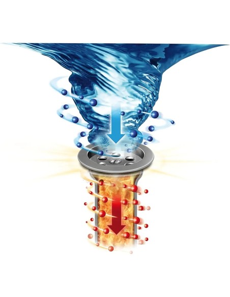 Ceys Paso Desatascador Turbo: Desatasca tuberías en minutos - 350 GR