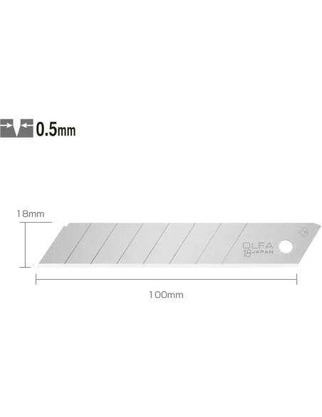 Cuchillas OLFA LB-50 (50 uds) 18mm | Repuestos Cúter Profesional