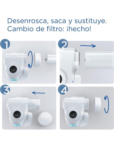 Infografía de 4 pasos sencillos mostrando el proceso de desenroscar, sacar y sustituir el filtro BRITA ON TAP en el grifo