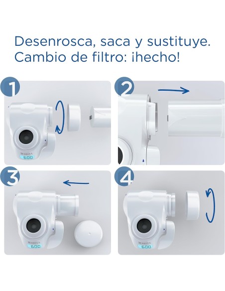 Infografía de 4 pasos sencillos mostrando el proceso de desenroscar, sacar y sustituir el filtro BRITA ON TAP en el grifo