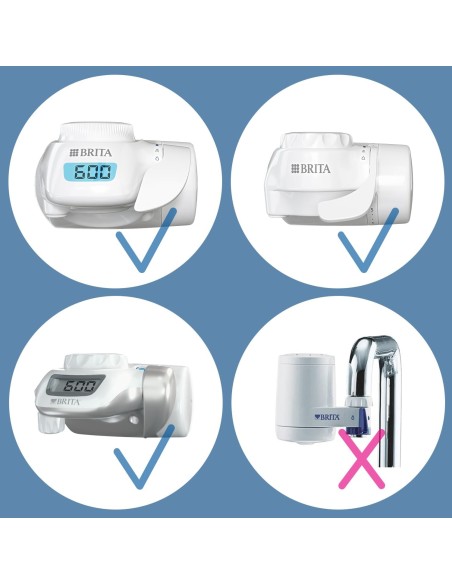 Guía visual mostrando tres modelos compatibles con check azul y un modelo incompatible con X roja para el sistema BRITA ON TAP