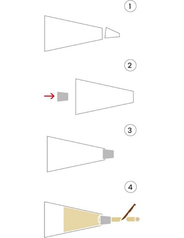 IBILI, 777000, Kit para hacer Croquetas