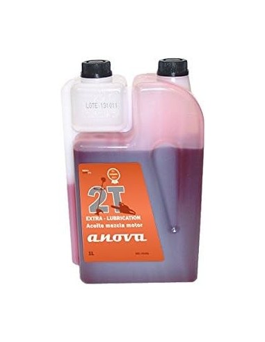 Aceite Sintético 2 Tiempos ANOVA 1 Litro