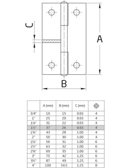 Amig - Bisagra Estrecha - 37 x 26 mm Acero Zincado